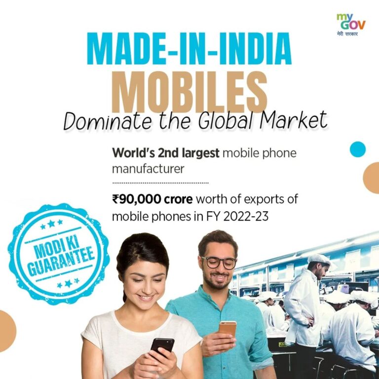 Made-in-India mobiles soar as the world’s 2nd largest manufacturer. With exports…