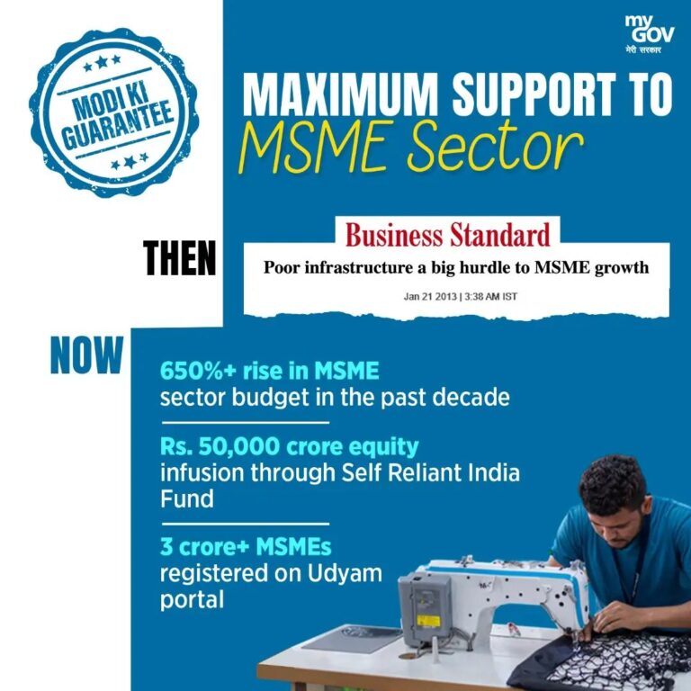 Modi Ki Guarantee is securing unparalleled support for the MSME sector!

With a …