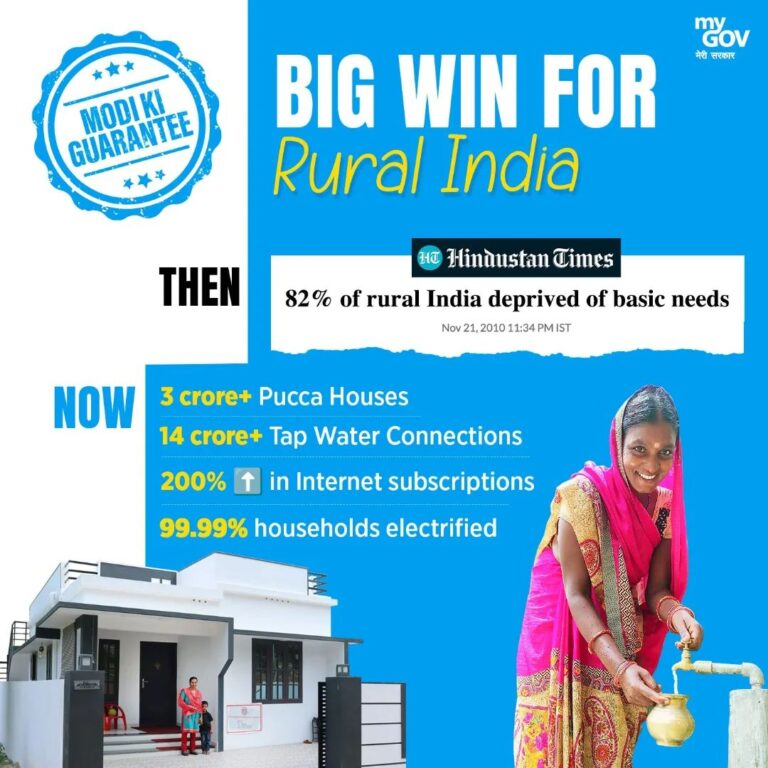 Empowering Rural India with #ModiKiGuarantee!

3 crore+ Pucca Houses, 14 crore+ …