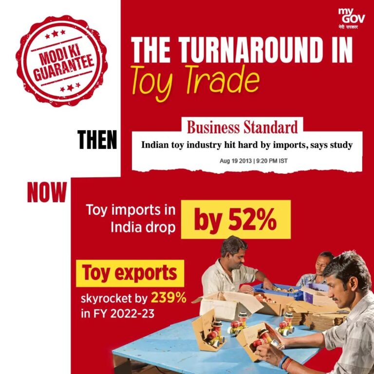 #ModiKiGuarantee sparks a revolution in the Toy Trade!

Witness the remarkable s…